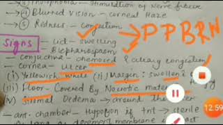 Bacterial corneal ulcer  hypopyon corneal ulcerclinical features and complications [upl. by Anuaf]