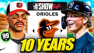 I Takeover the Baltimore Orioles for 10 Years [upl. by Theone]