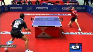 Adrien Mattenet vs Gionis PanagiotisEuropean Championships 2011 [upl. by Ecnerwal204]