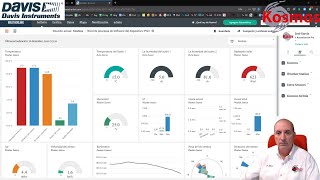 CONOCE LA PLATAFORMA WEATHERLINK DE DAVIS INSTRUMENTS [upl. by Zwart]