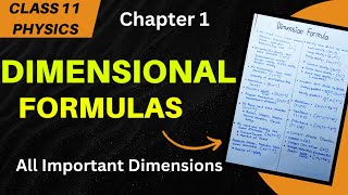 Class 11 Physics Chapter 1 All Important Dimensional Formula sheet  Units and measurements [upl. by Adnowal23]