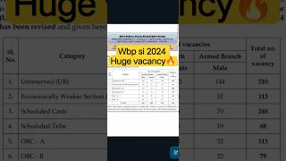 wbp si 2024 huge vacancy viral wbp police [upl. by Mott779]