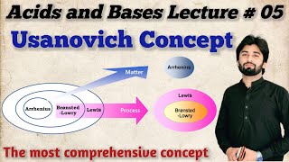 Usanovich Concept of Acids and Bases  Usanovich theory on acids and bases Lec05 acidbase [upl. by Julide]