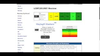 LG LCRT2010ST Microwave Review [upl. by Chari]