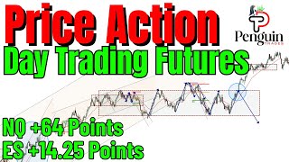 Emini Price Action Day Trading Aug 8  How To Trade Futures [upl. by Yorel]