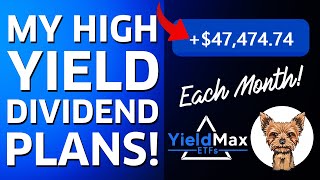 YIELDMAX NAV RECOVERY FUTURE PLANS MY FAVORITE FUND amp YIELDBOOST UPDATE  YIELDMAX amp ROUNDHILL [upl. by Nasia22]