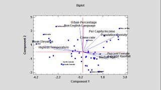 Factorability Tests [upl. by Kcoj]