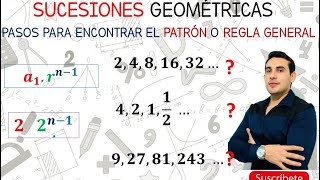 📲Sucesiones geometricas✅ ejemplos de cómo obtener el patrón👌🏻 aprende fácil [upl. by Lorien]