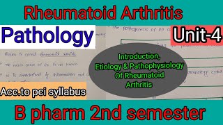 Rheumatoid Arthritis  EtiologySign And Symptoms And pathophysiology  carewellpharma💊💉📕📕 [upl. by Gertrude]