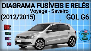 DIAGRAMA FUSÍVEIS E RELÉS GOL G6 20122015 VOYAGE SAVEIRO [upl. by Acireed]