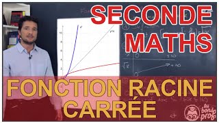 Fonction racine carrée  Maths seconde  Les Bons Profs [upl. by Mauldon]