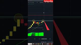 How To Start Trading Beginners Trading Guide Booming Bulls Anish Singh Thakur Best trading stra [upl. by Ynatirb918]