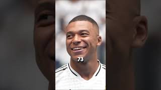 Can Mbappe emulate Ronaldo mbappe realmadrid football [upl. by Aivilo]