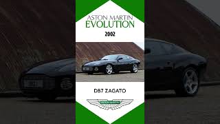 Aston Martin Evolution OVER 100  Years of Greatness [upl. by Akinnor]