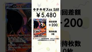 【ポケカ】ナイトワンダラー販売価格 ポケカ ポケカ高騰 ポケカ相場 pokemon キチキギス カシオペア ナイトワンダラー [upl. by Elton142]