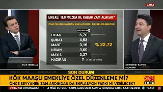 Emekli Temmuzda Ne Kadar Zam Alacak [upl. by Iiette]