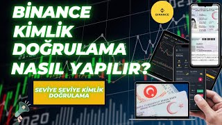 Binancede Kimlik Doğrulama  KYC Nasıl Yapılır Güvenilir mi Bilmeniz Gereken Her Şey [upl. by Jephum]