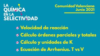 Cinética Ordenes parciales calculo Valor y unidades de K [upl. by Adia]