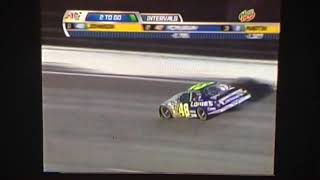 Jimmie Johnson wins the Mountain Dew Southern 500 2004 [upl. by Nastassia]