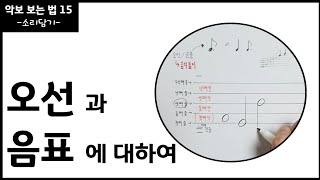 오선과 음표  기초 음악이론  악보보는법 15 [upl. by Leimad]