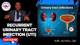 06112024  RECURRENT URINARY TRACT INFECTION UTI [upl. by Epillihp]