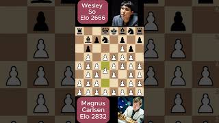 Magnus Carlsen ultrabullet chess b219 [upl. by Airrat606]