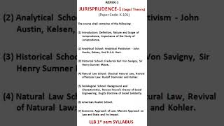 JURISPRUDENCE 1 Legal Theory LLB 1st sem syllabus [upl. by Anialeh]