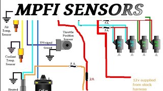 SENSORS IN MPFI SYSTEM [upl. by Shaia]