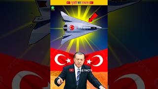 Turkey Most Advance Drone  Facts  Shorts  shorts turkey drone [upl. by Idac]