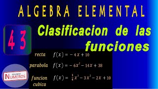 43 Clasificación de las funciones [upl. by Sorkin865]