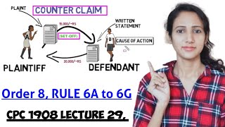 Order 8 Rule 6A to 6G CPC  Counter CLAIM in CPC  written statement part 3  CPC 1908 LECTURE 29 [upl. by Ettennad184]