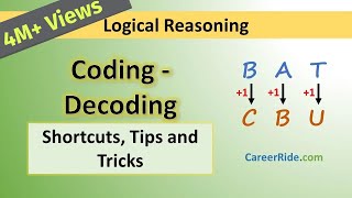 Coding and Decoding  Tricks amp Shortcuts for Placement tests Job Interviews amp Exams [upl. by Imyaj1]