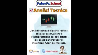 Analisi Tecnica grafici trading [upl. by Ellemac]