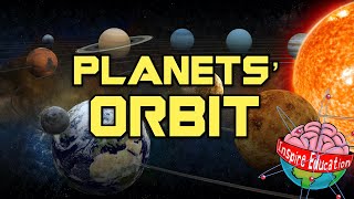 Orbit of the Planets in the Solar System [upl. by Jevon401]