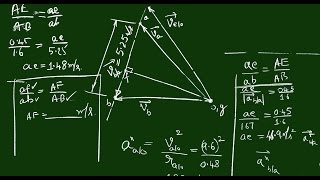 Velocity diagram  slider crank mechanism KHURMI [upl. by Sexton]