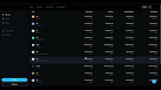 Cryptanex  cryptocurrency exchange overview  Successful Withdrawal [upl. by Neirual76]