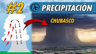 Tipos de Precipitación  Meteorología Parte 22 [upl. by Mhoj]