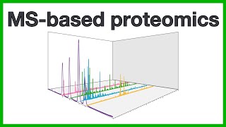 MSbased proteomics A short introduction to the core concepts of proteomics and mass spectrometry [upl. by Nacim]