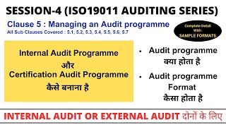 ISO 19011 2018 Clause 5 I Managing Audit programme I Internal amp External Audit programme [upl. by Melosa]