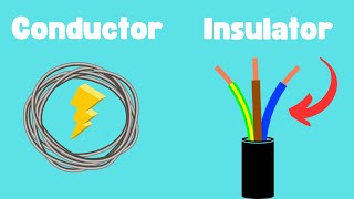 Conductor vs Insulator [upl. by Cyrilla512]