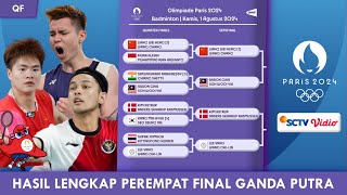 HASIL PEREMPAT FINAL amp JADWAL SEMIFINAL GANDA PUTRA BADMINTON OLIMPIADE PARIS 2024 parís2024 [upl. by Mlohsihc]