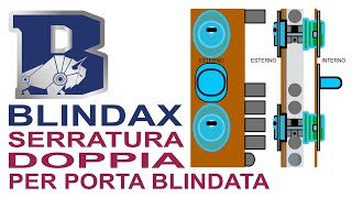 Doppia serratura porta blindata  aggiungere una serratura alla porta blindata  Blindax serrature [upl. by Ellennod]