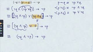 Proving a Tautology by Using Logical Equivalences [upl. by Einalem804]