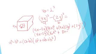 Áreas y volúmenes con expresiones algebraicas [upl. by Primrose]