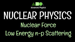 Nuclear physics Nuclear Force Low Energy np Scattering 1 [upl. by Irrek249]