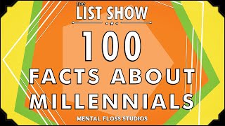 100 Facts About Millennials [upl. by Aubrey]