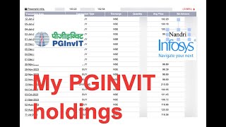 PGINVIT my holding  Easy my trip  Latent View  Analysis of stock  Tamil  MCI Tamil [upl. by Elleneg]