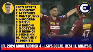 IPL MOCK AUCTION  Vineeth Nagarjun  Cricket Mantri [upl. by Eresed367]