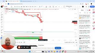 The PERFECT indicator Infinity Indicator Better than MACD RSI Moving Averages for SPY QQQ Crypto [upl. by Perice]