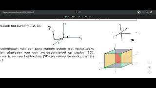 Ruimtemeetkunde les 1 coordinaten in 3D [upl. by Aneladdam]